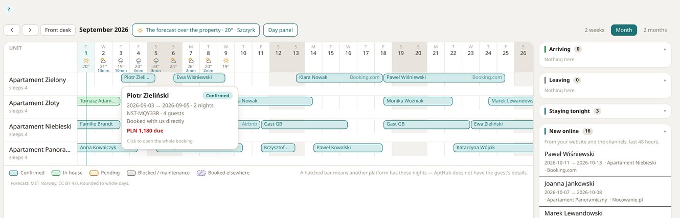 The ApartSync calendar: rooms as rows, stays as bars, Airbnb and Booking reservations