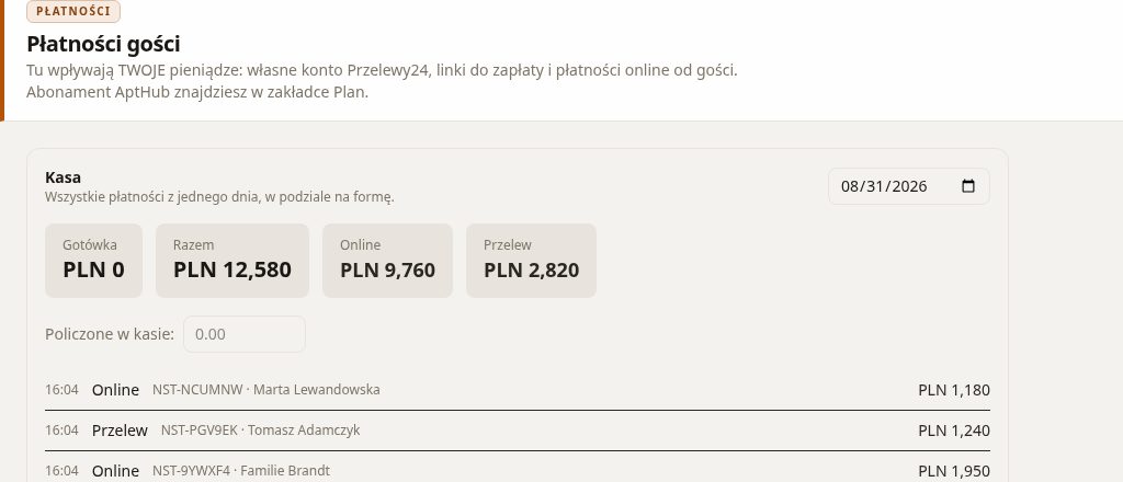 Kasa dnia w ApartSync: płatności pogrupowane formą, gotówka osobno